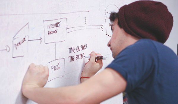 Osnovi preduzetništva